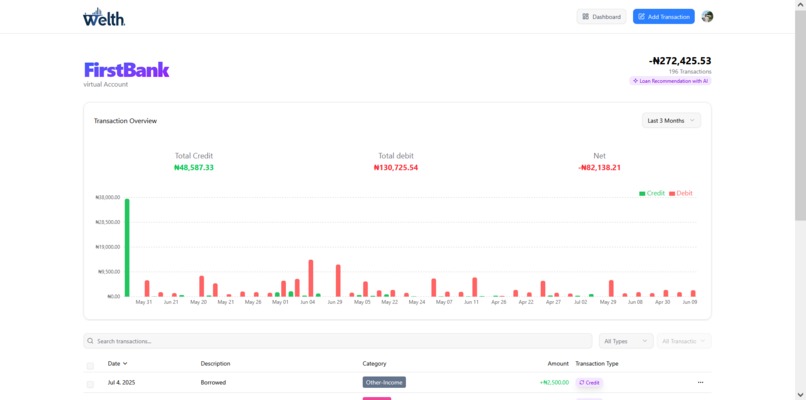 Welth – screenshot 1