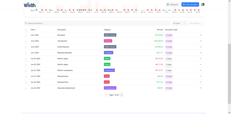 Welth – screenshot 2