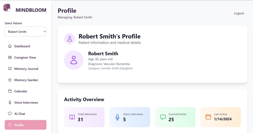 MindBloom – screenshot 4