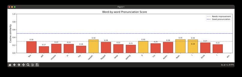 Speaklarity  – screenshot 3