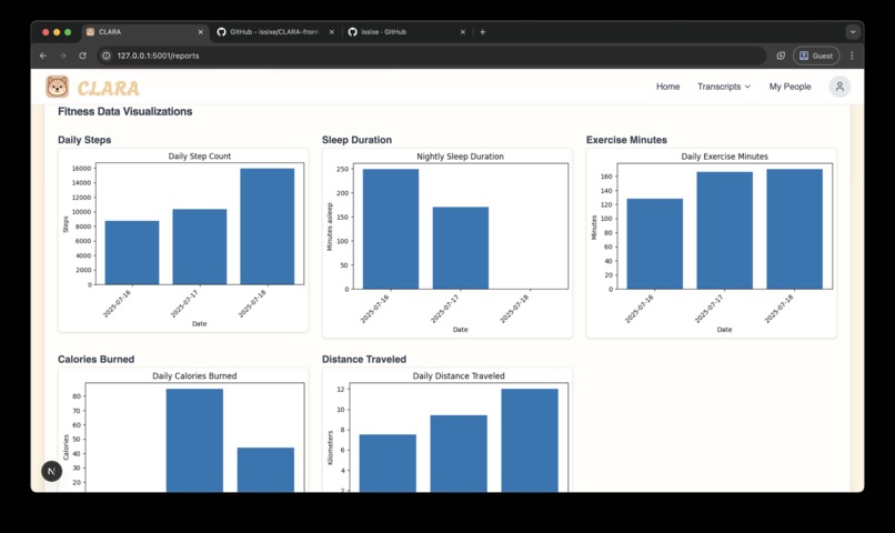 CLARA – screenshot 4