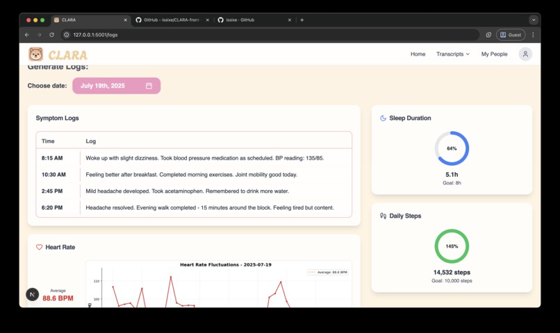 CLARA – screenshot 5