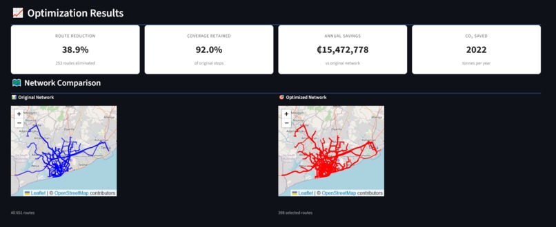 AccraIQ – screenshot 2