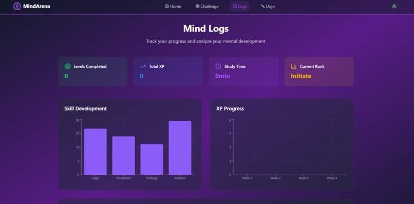 Mind Arena – screenshot 3