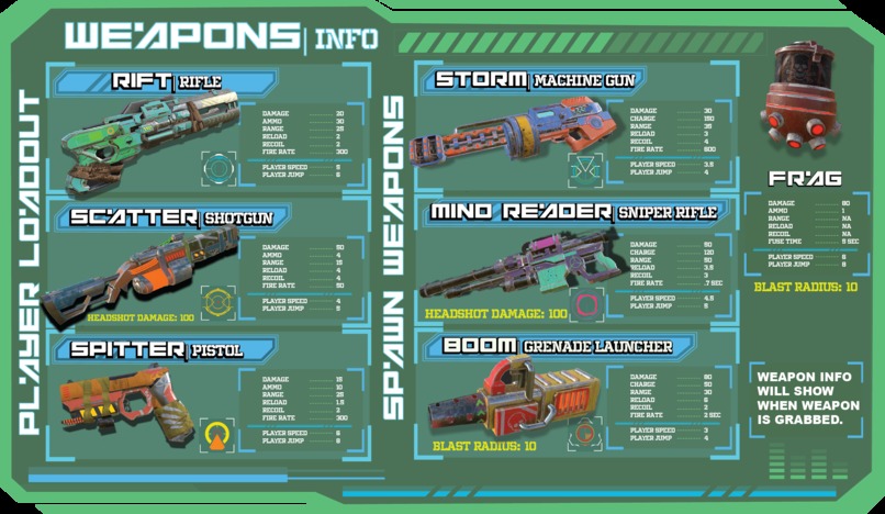 Zone Wars: Battle for Steel City  – screenshot 2