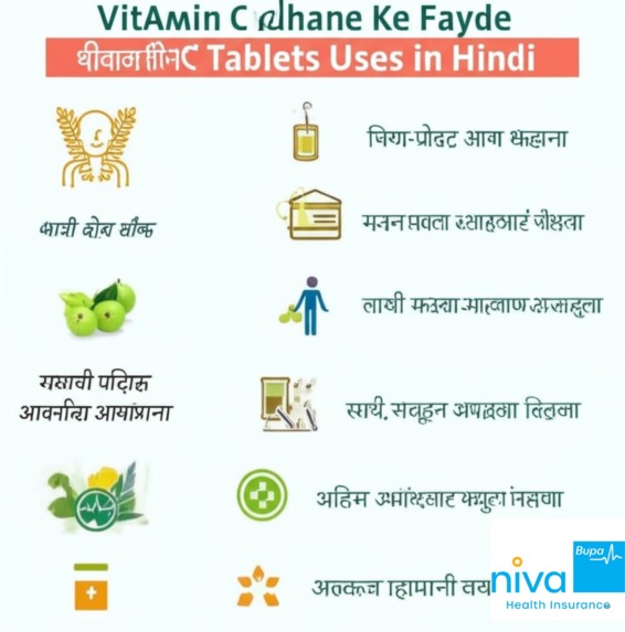 Vitamin C Tablets Uses in Hindi – screenshot 1