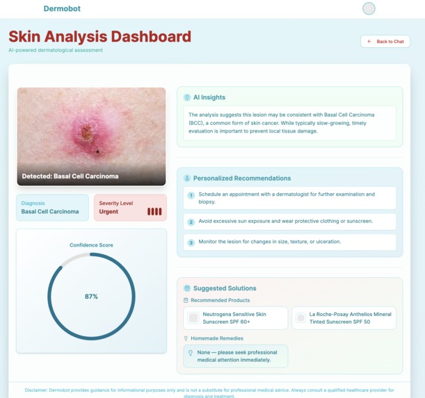 Dermobot – screenshot 4