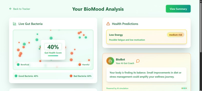 BioMood – screenshot 6