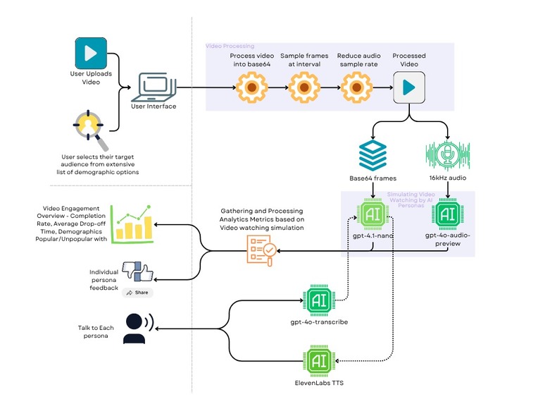 Entia – screenshot 1