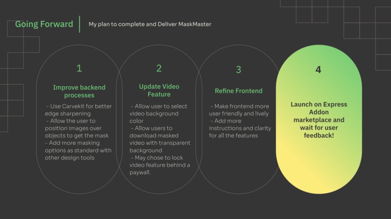 MaskMaster – screenshot 7