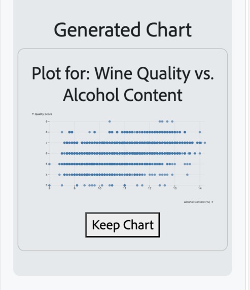 Data Viz – screenshot 1
