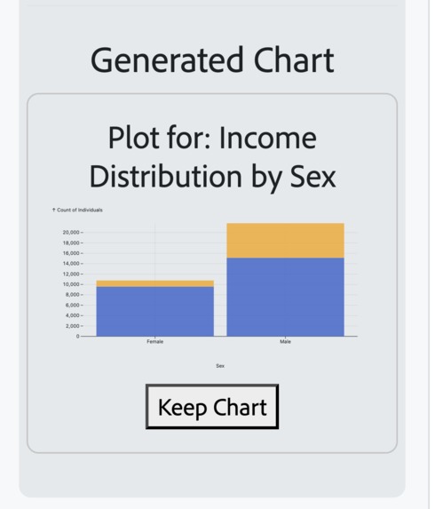 Data Viz – screenshot 2