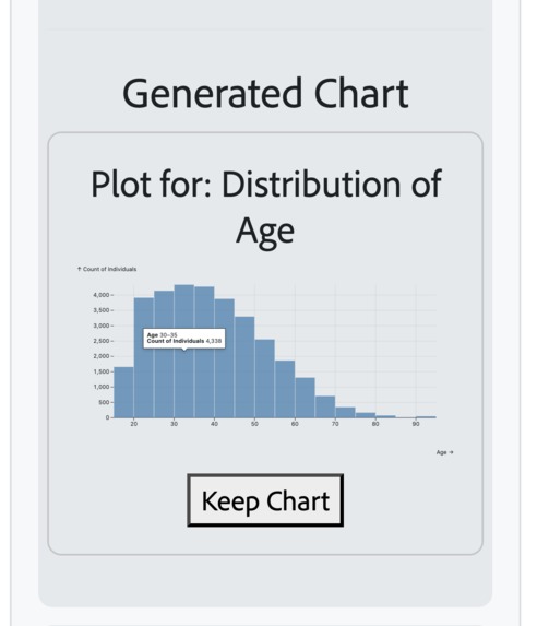 Data Viz – screenshot 3