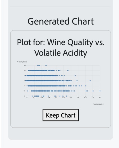 Data Viz – screenshot 4