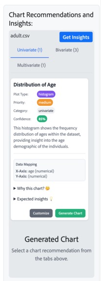 Data Viz – screenshot 6