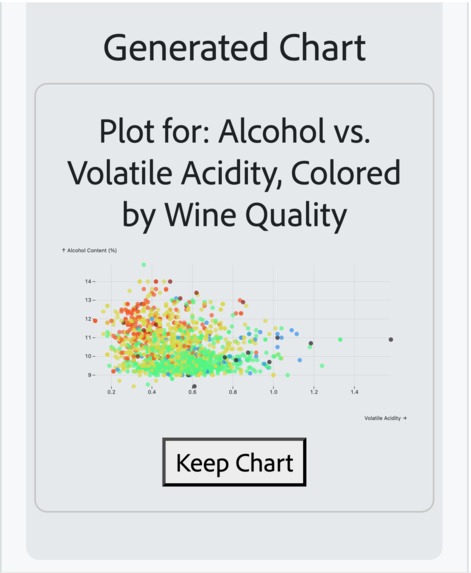 Data Viz – screenshot 7