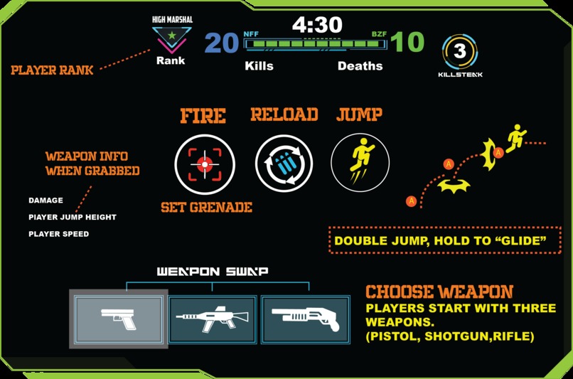 Zone Wars: Battle for Steel City  – screenshot 8