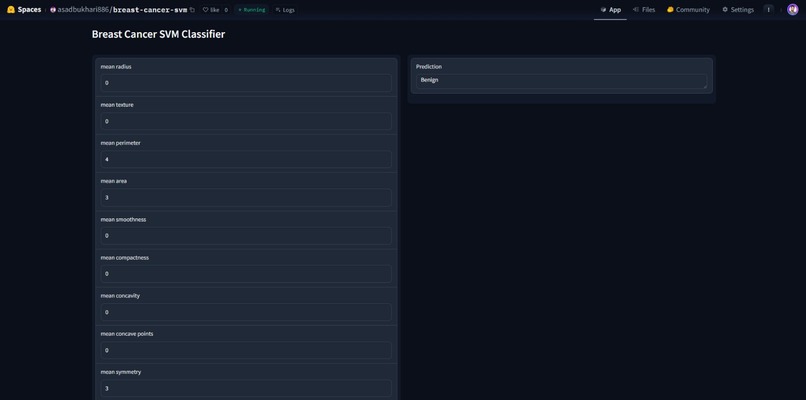ML-Powered Breast Cancer Checker – screenshot 2
