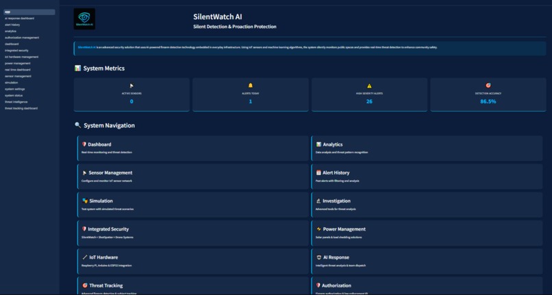SilentWatch-AI – screenshot 1