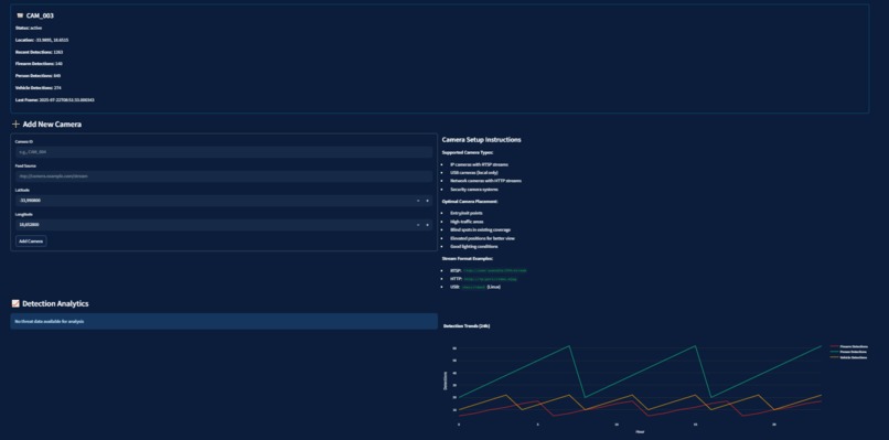 SilentWatch-AI – screenshot 3
