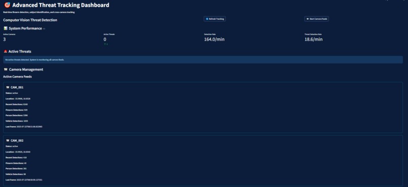 SilentWatch-AI – screenshot 4