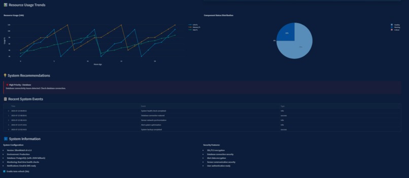 SilentWatch-AI – screenshot 8
