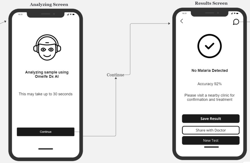 Omeife Dx: Smartphone-Based AI Diagnostics for Malaria. – screenshot 8
