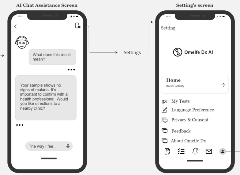 Omeife Dx: Smartphone-Based AI Diagnostics for Malaria. – screenshot 9