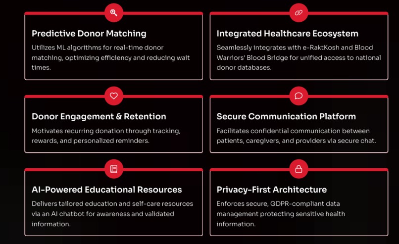 AI-Driven Thalassemia Companion  Platform – screenshot 1