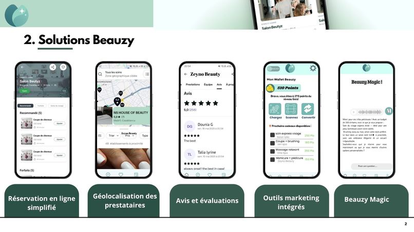 Beauzy  – screenshot 1