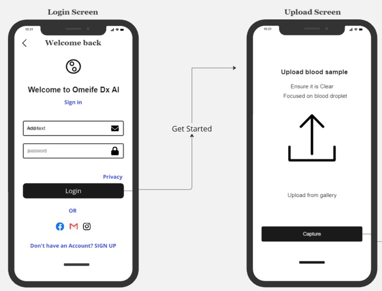 Omeife Dx: Smartphone-Based AI Diagnostics for Malaria. – screenshot 10