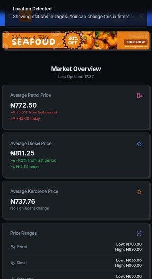 Fuel Price Watch – screenshot 1