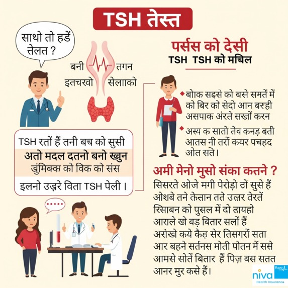 TSH Test in Hindi – screenshot 1