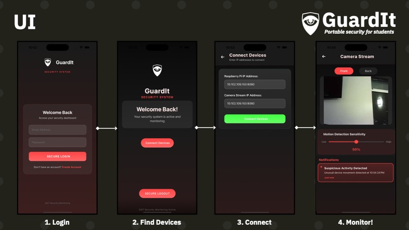 Team 07 - GuardIt – screenshot 5