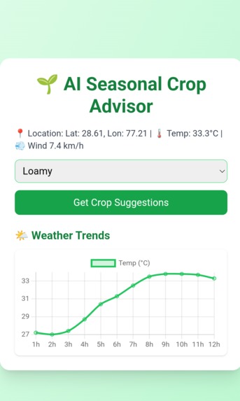 AgroForecast – screenshot 1