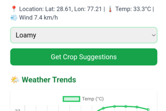 AgroForecast