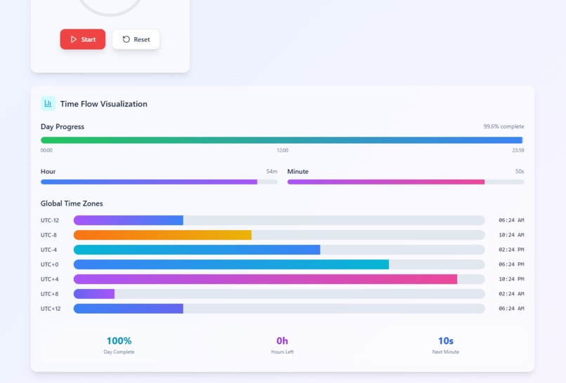 TimeFlow – screenshot 2