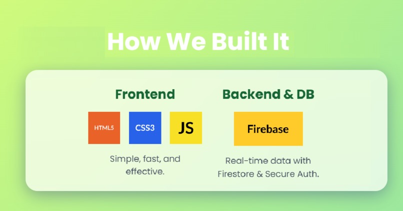 KarmaBite – screenshot 1