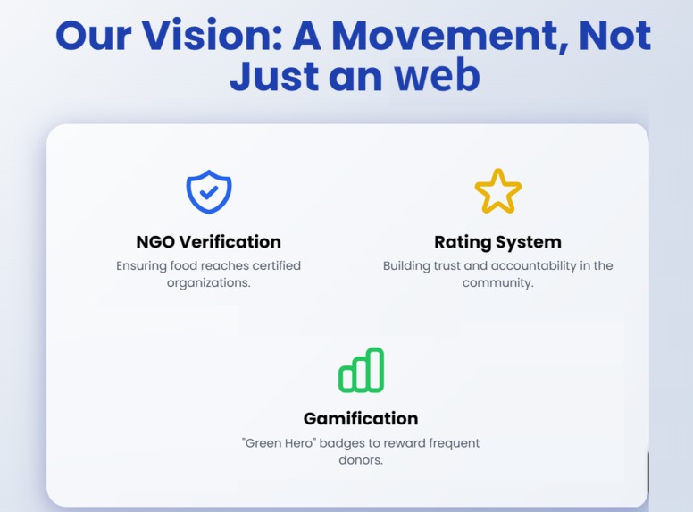 KarmaBite – screenshot 3