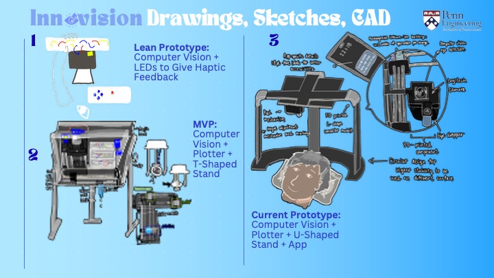 Innovision – screenshot 3