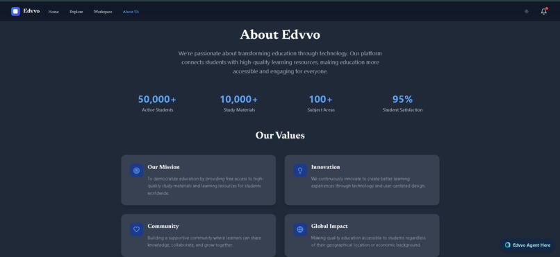 Edvvo Educational Platform – screenshot 2