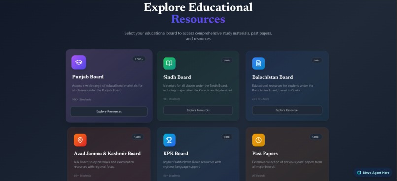 Edvvo Educational Platform – screenshot 6
