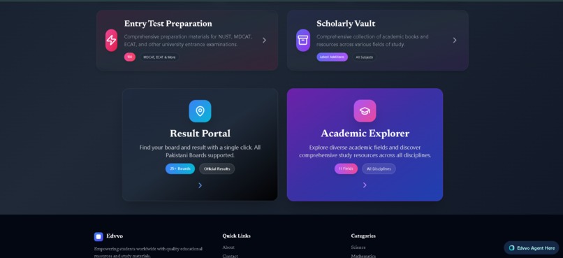 Edvvo Educational Platform – screenshot 7
