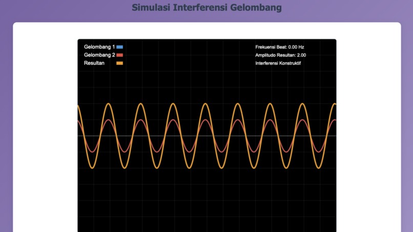 ViSim – screenshot 3