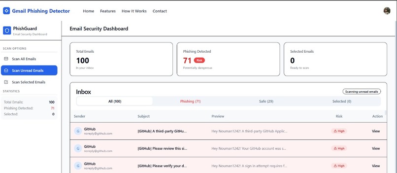 Gmail Phishing Detector – screenshot 4