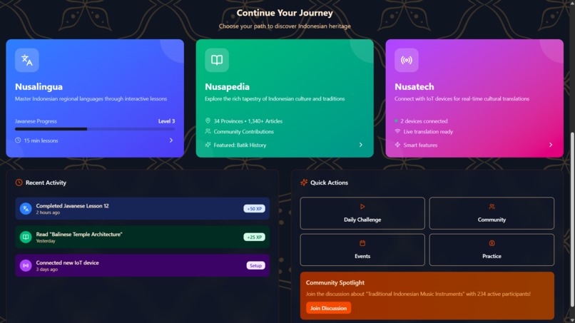 SuaraNusa – screenshot 4