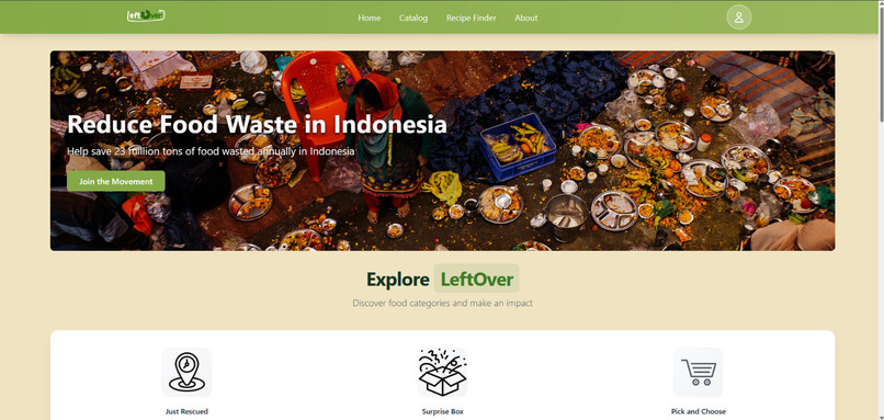 LeftOver – screenshot 2