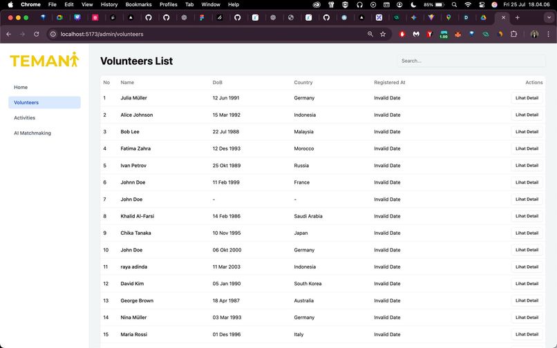 TEMANI – screenshot 3