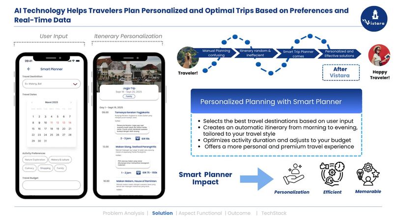 Vistara: Smart Tourism Apps to Explore Indonesian Culture – screenshot 4