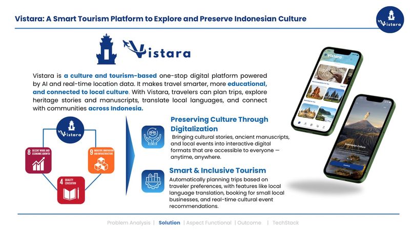 Vistara: Smart Tourism Apps to Explore Indonesian Culture – screenshot 1